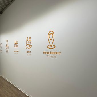 Wandaufkleber Piktogramme